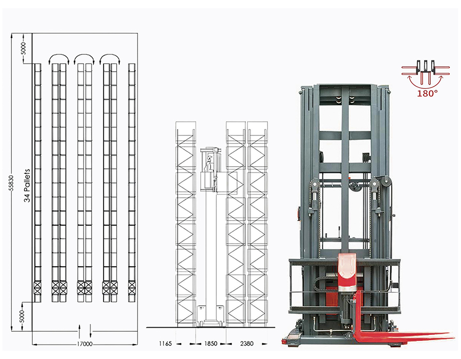 Heavy-Duty Pallet Racking