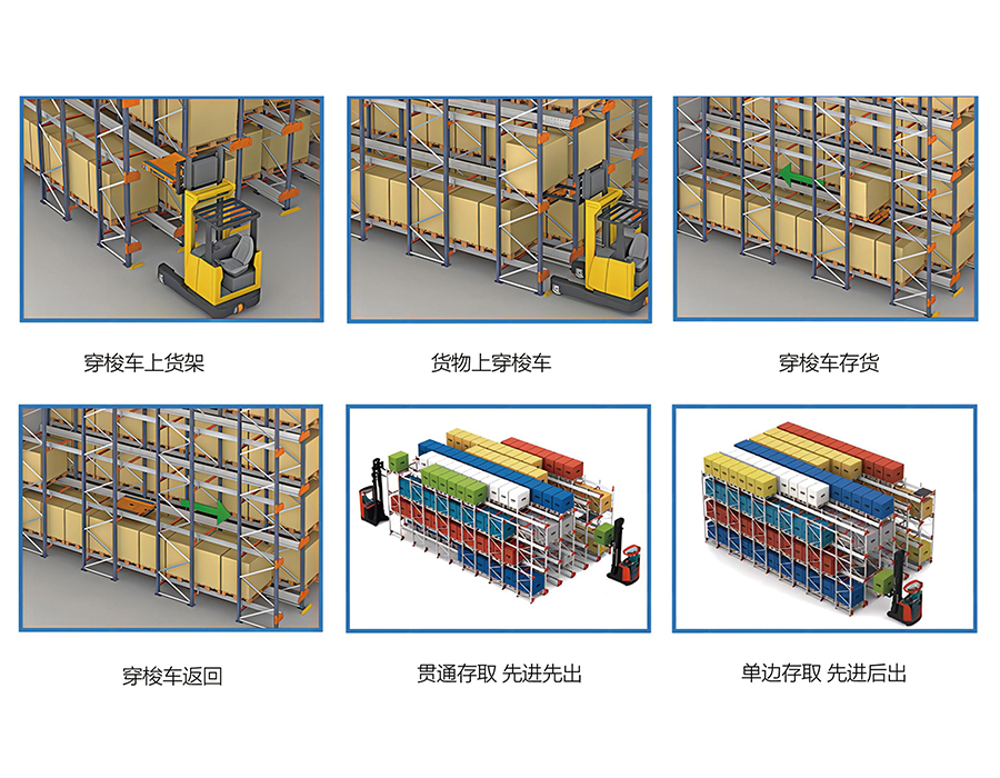 Heavy-Duty Pallet Racking